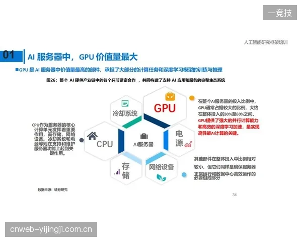 空有坪效提升的算法模型，为何多数体育场馆依旧依赖传统的人工管理模式？